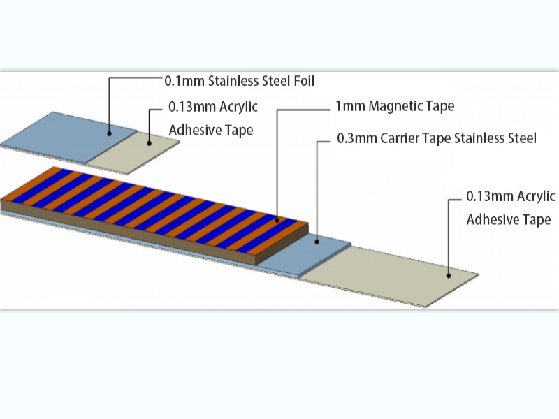 MS50 MAGNETIC TAPE